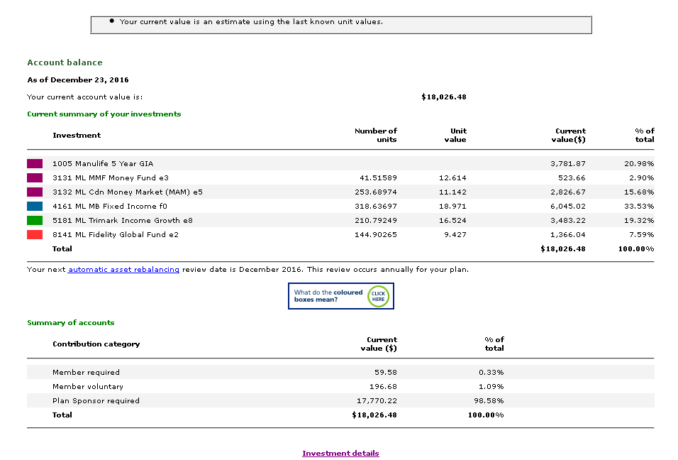 Account Balance