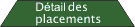 Account Values