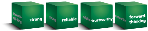 Manulife cubes with text saying strong, reliable, trustworthy, forward-thinking.