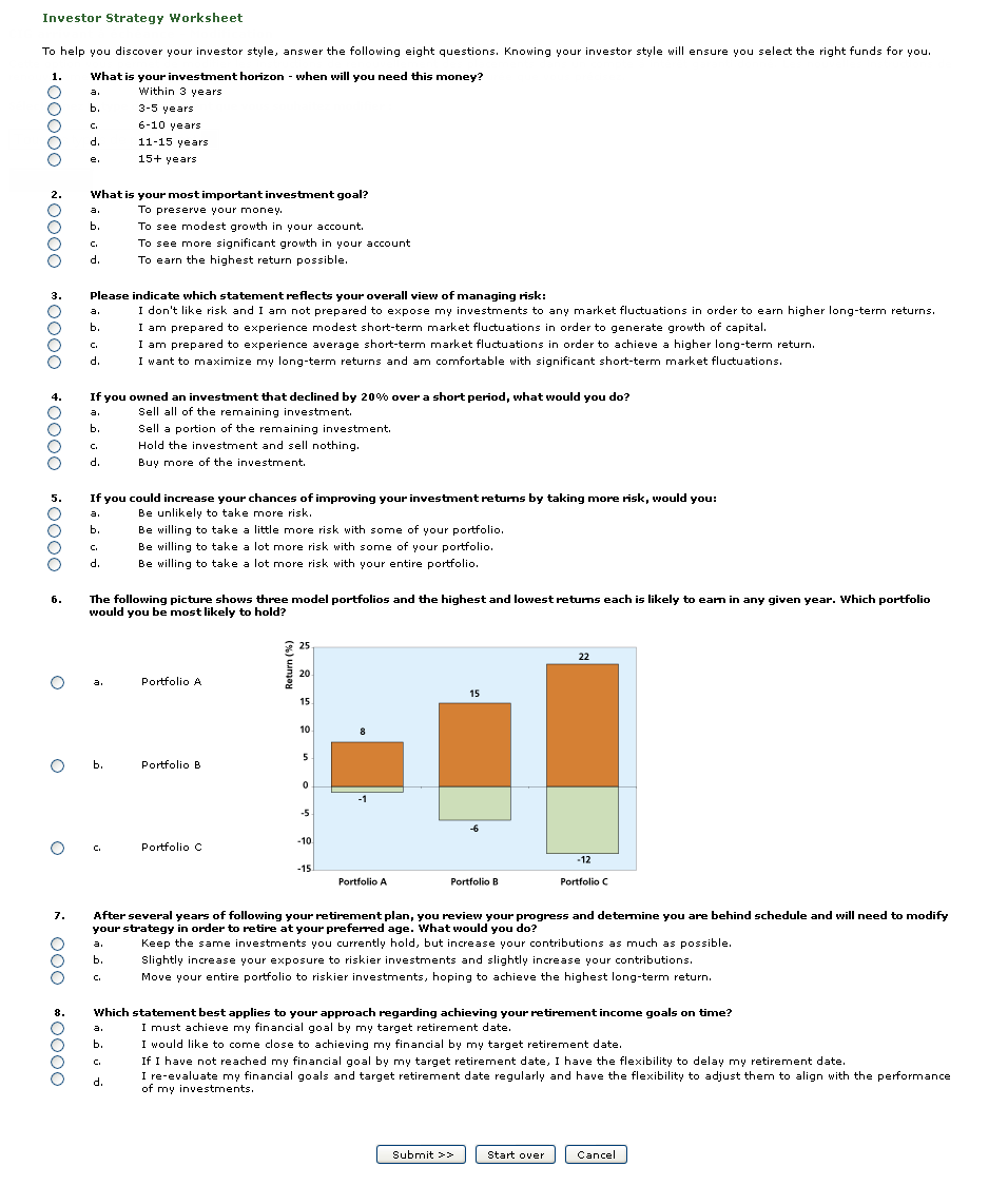 My Investor Strategy Worksheet