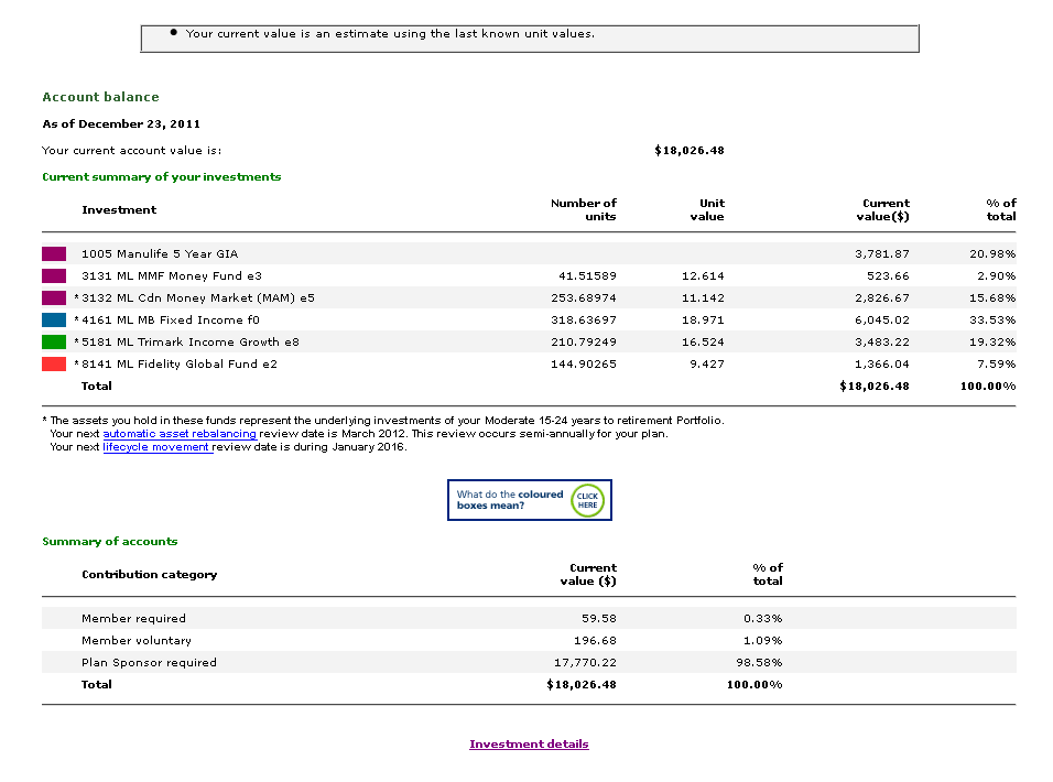 Account Balance