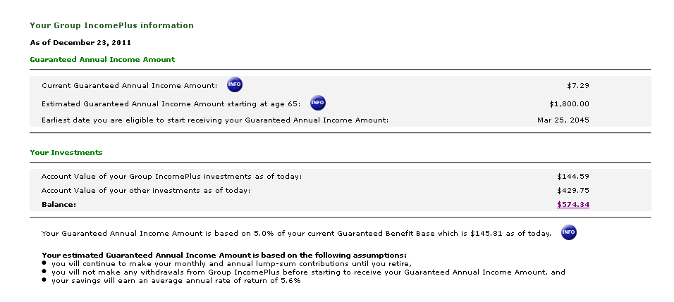 How do I start investing in Group IncomePlus