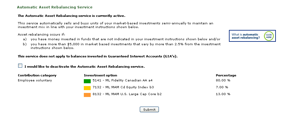 Automatic Asset Rebalancing