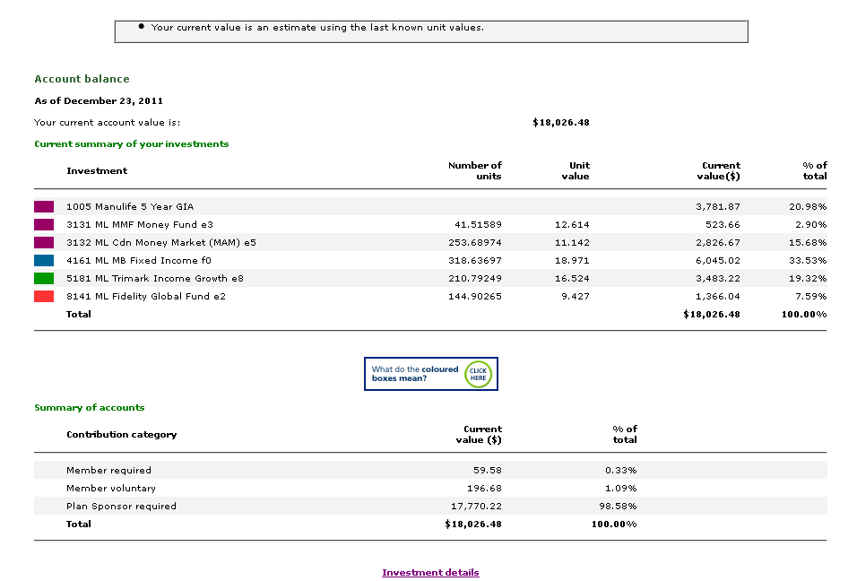 Account Balance