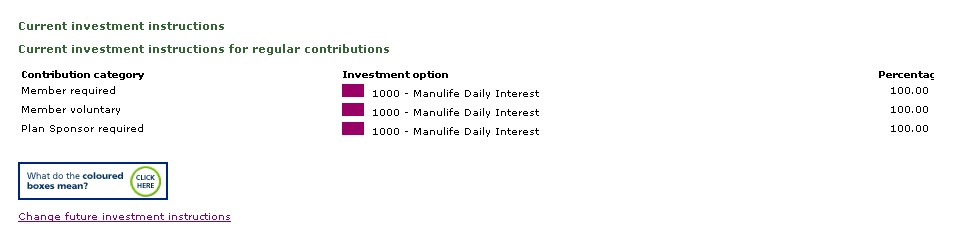 View My Investment Instructions
